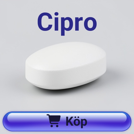 Cipro